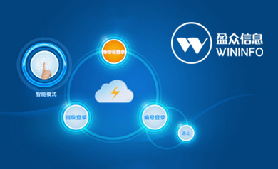 廣州市盈眾信息技術(shù)